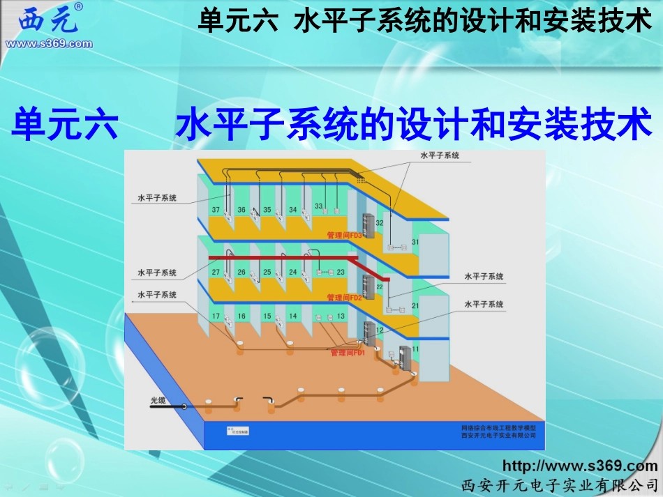 单元6-水平子系统的设计和安装技术-3-3_第1页