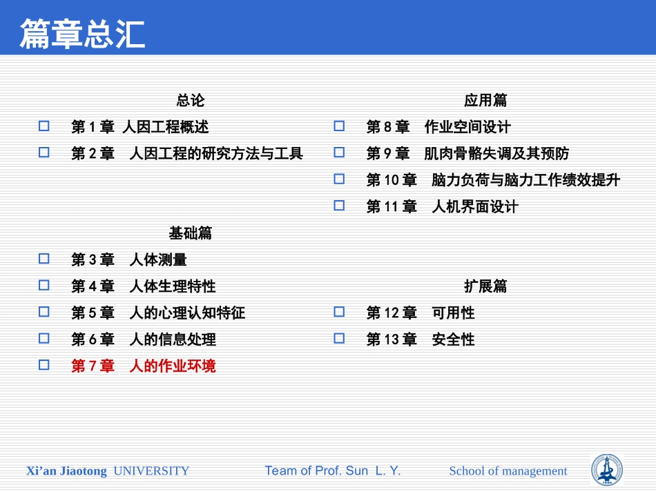 第7章：人的作业环境_第2页