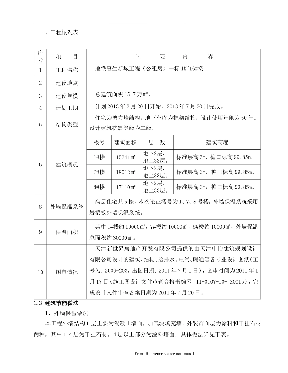 (专家论证)外墙保温论证方案_secret_第1页