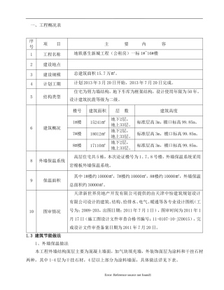 (专家论证)外墙保温论证方案_secret