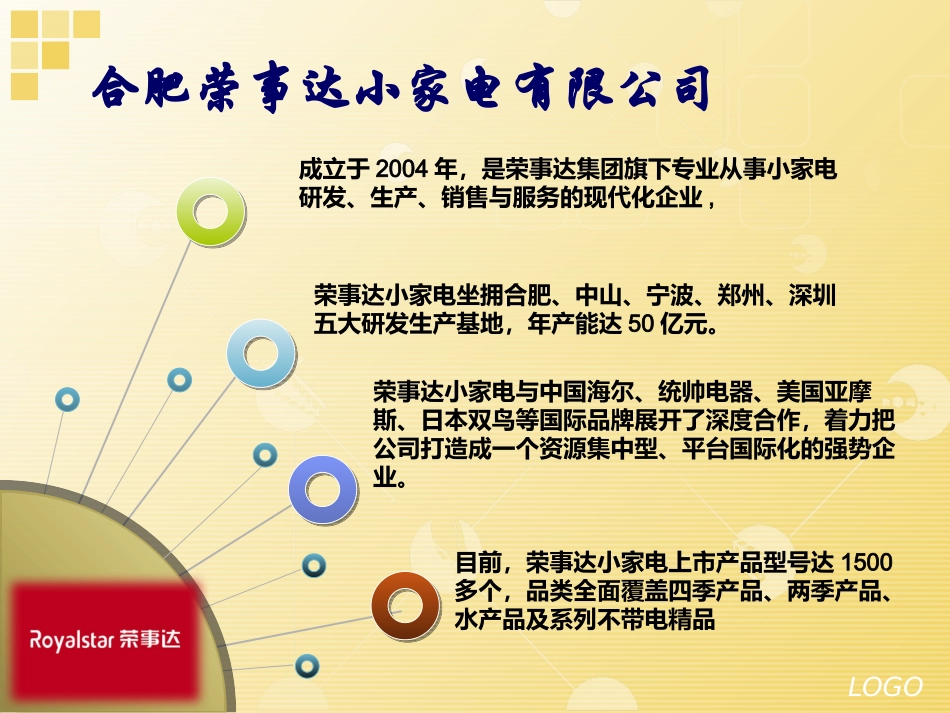 出口小家电产品的报检_第2页