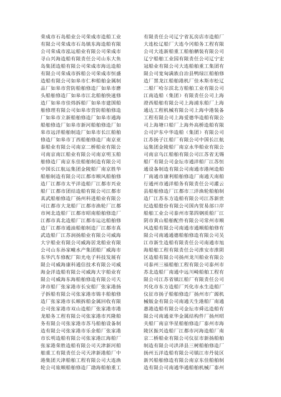 中国造船厂名录_第3页