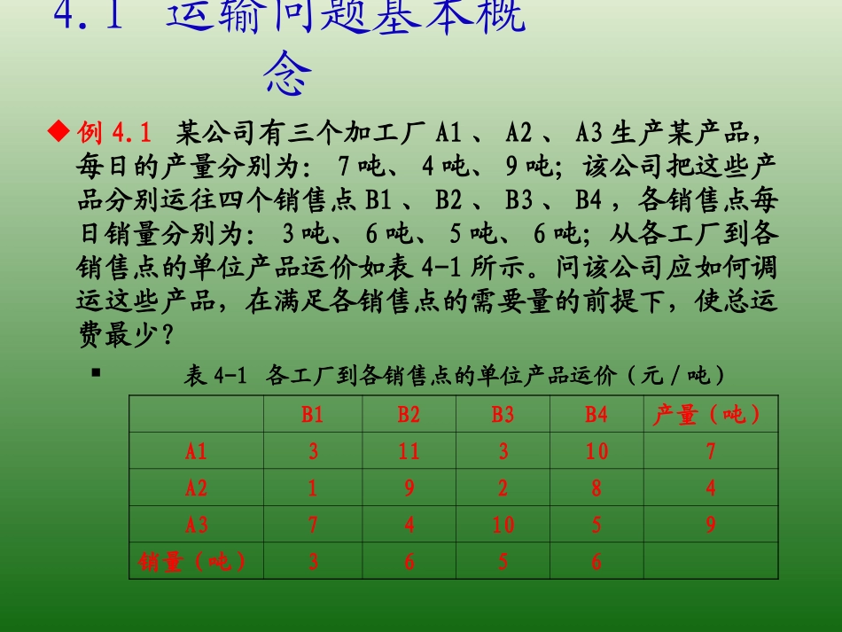 产销平衡问题_第3页