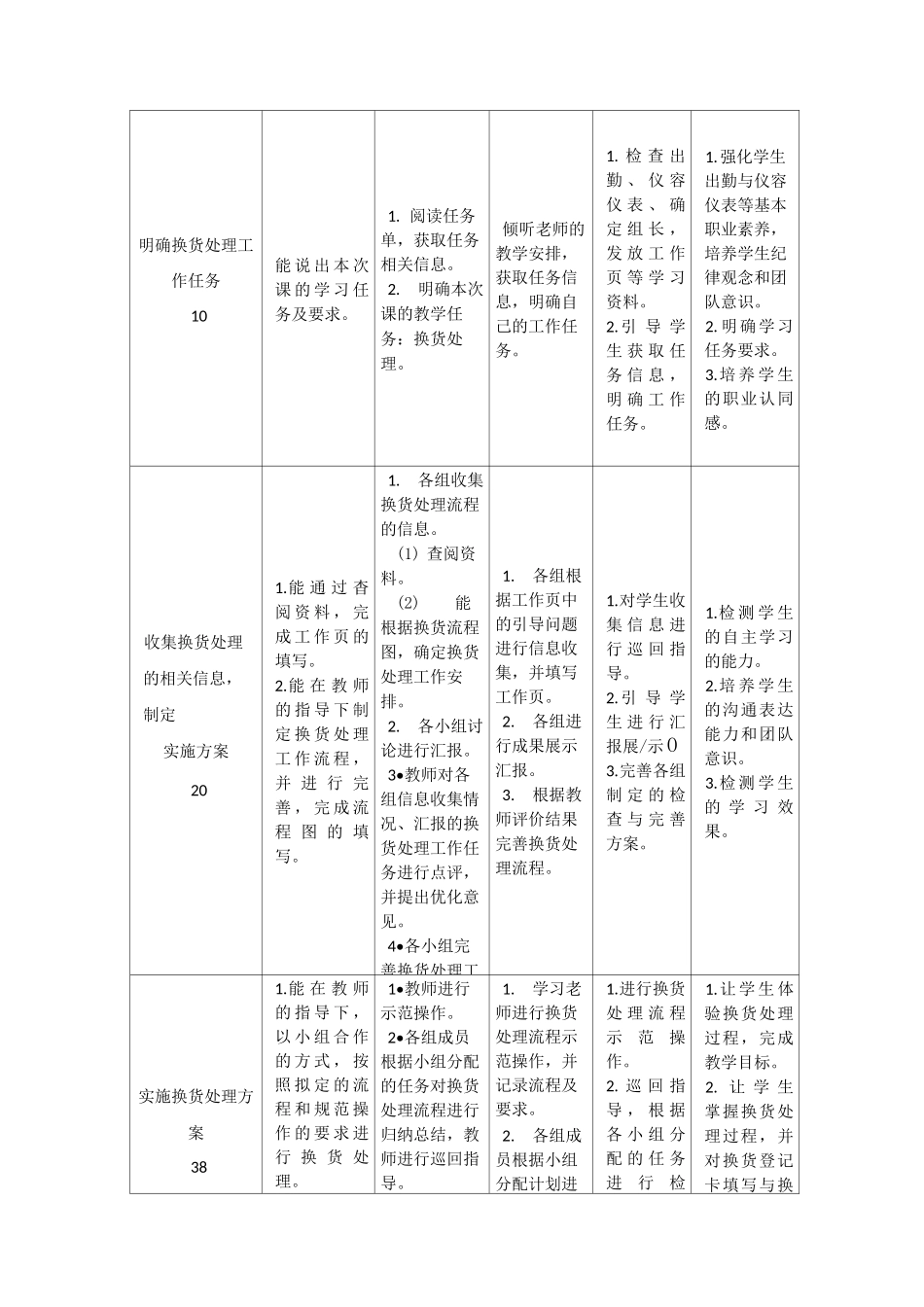 《换货处理》一体化教学设计方案_第3页