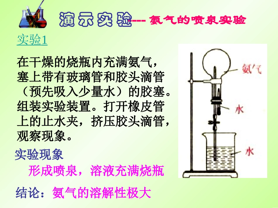 氨肥的生产和使用_第3页