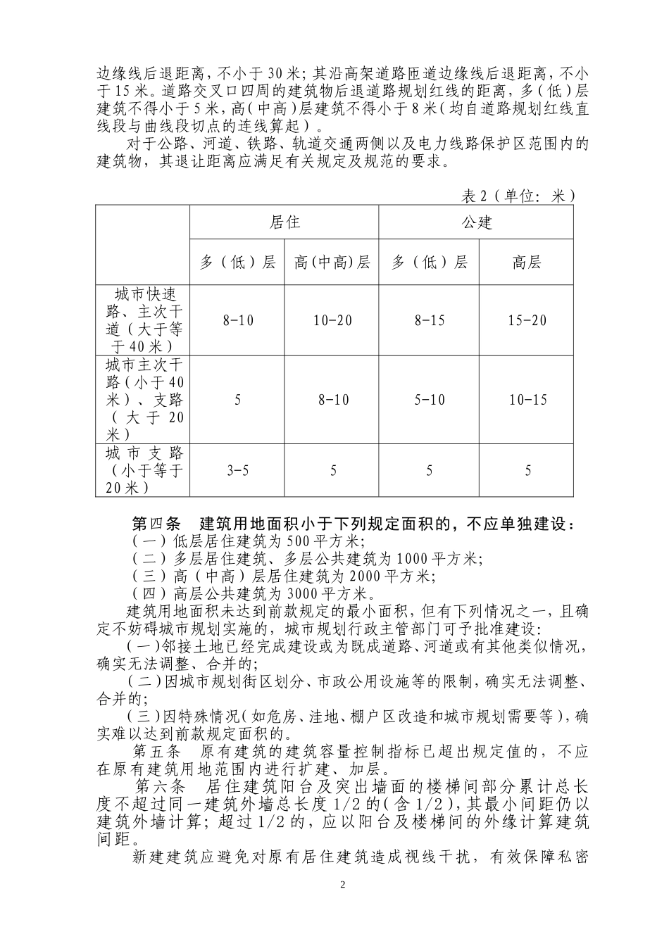 大连规划建筑设计有关规定(试行)_第2页
