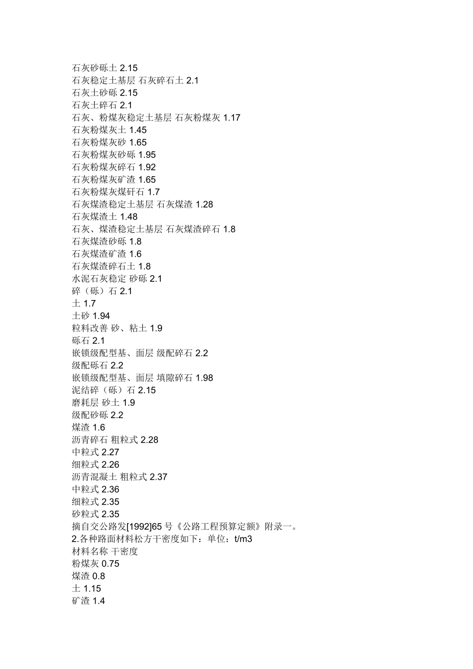 常见岩石密度_第2页