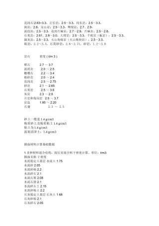 常见岩石密度