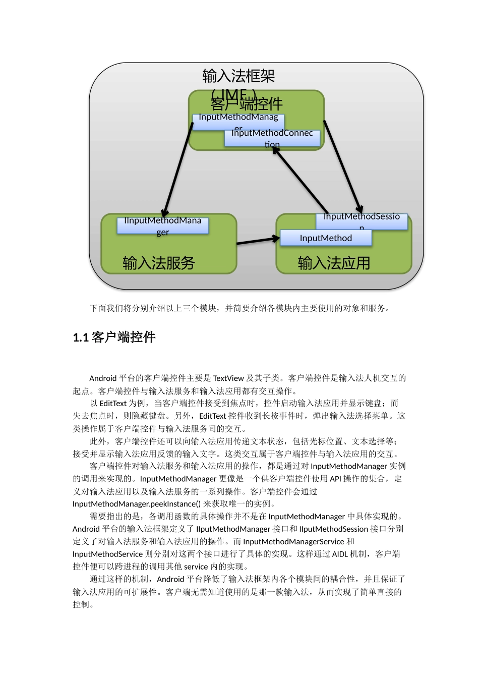 Android平台输入法开发解析_第2页