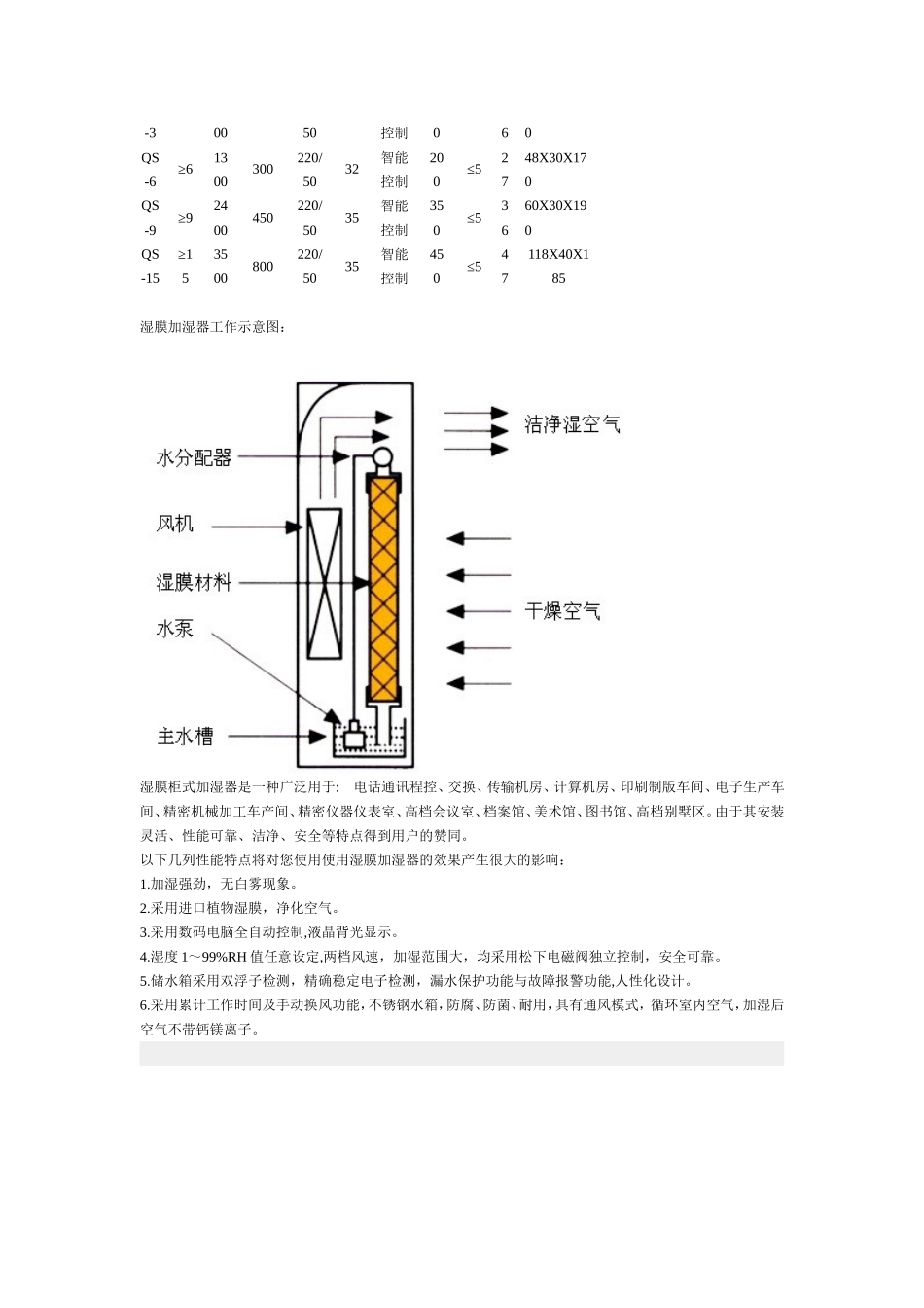 超声波加湿器报价_第2页
