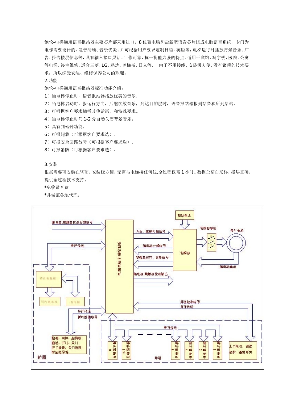 VVVF电梯电气控制系统简介_第3页