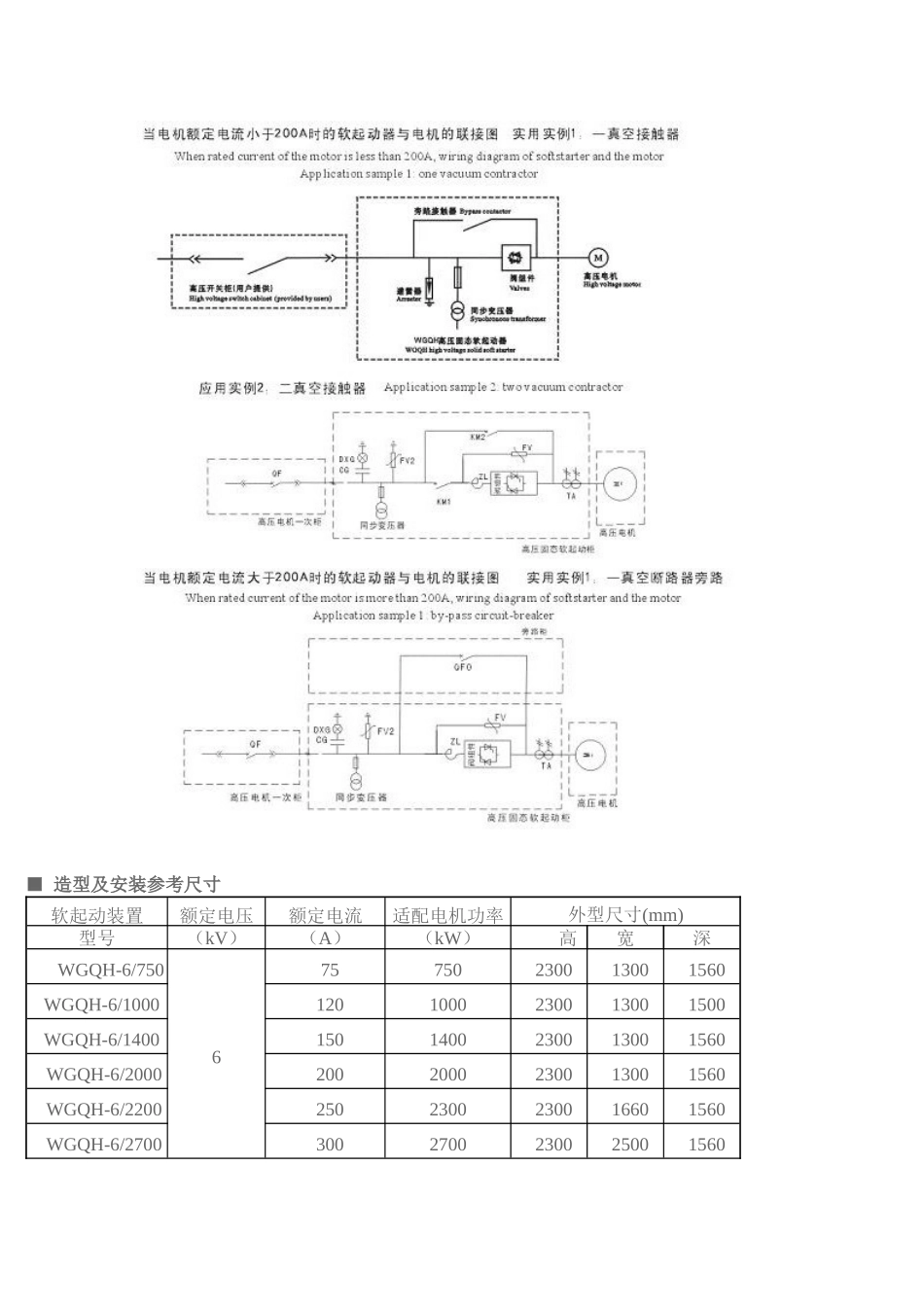 WGQH高压固态软起动器_第3页