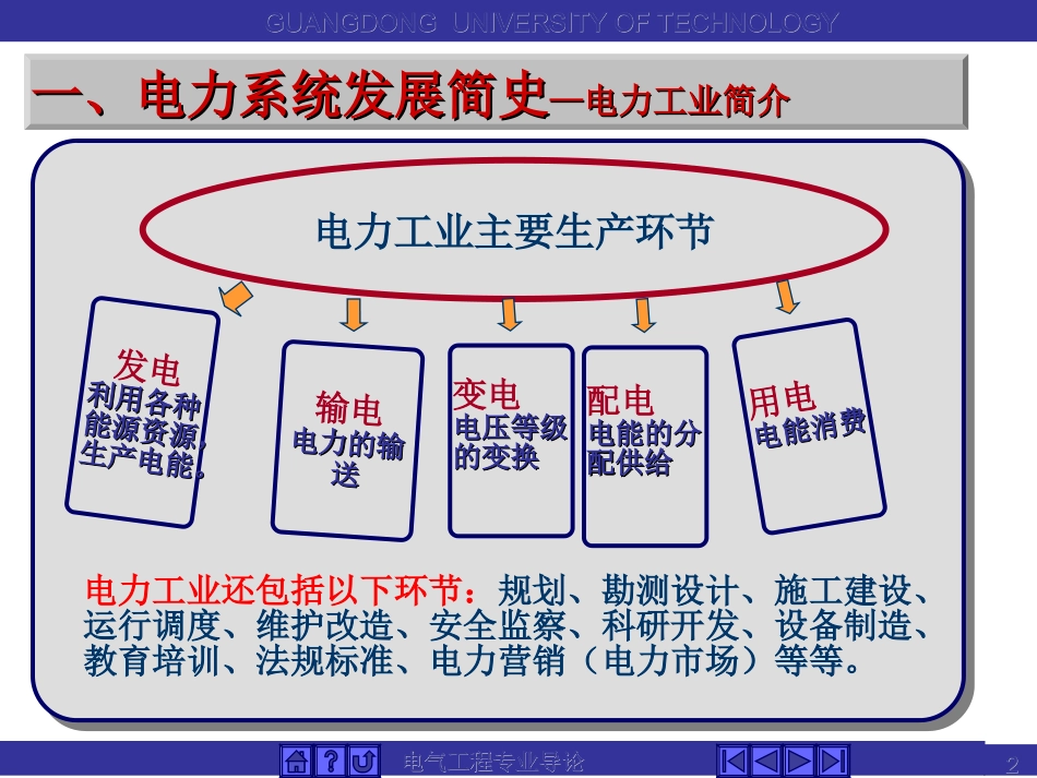 第3章 电力系统及其自动化技术1_第2页