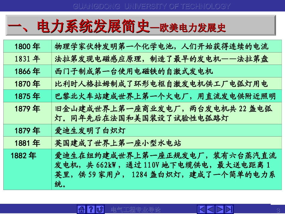 第3章 电力系统及其自动化技术1_第3页