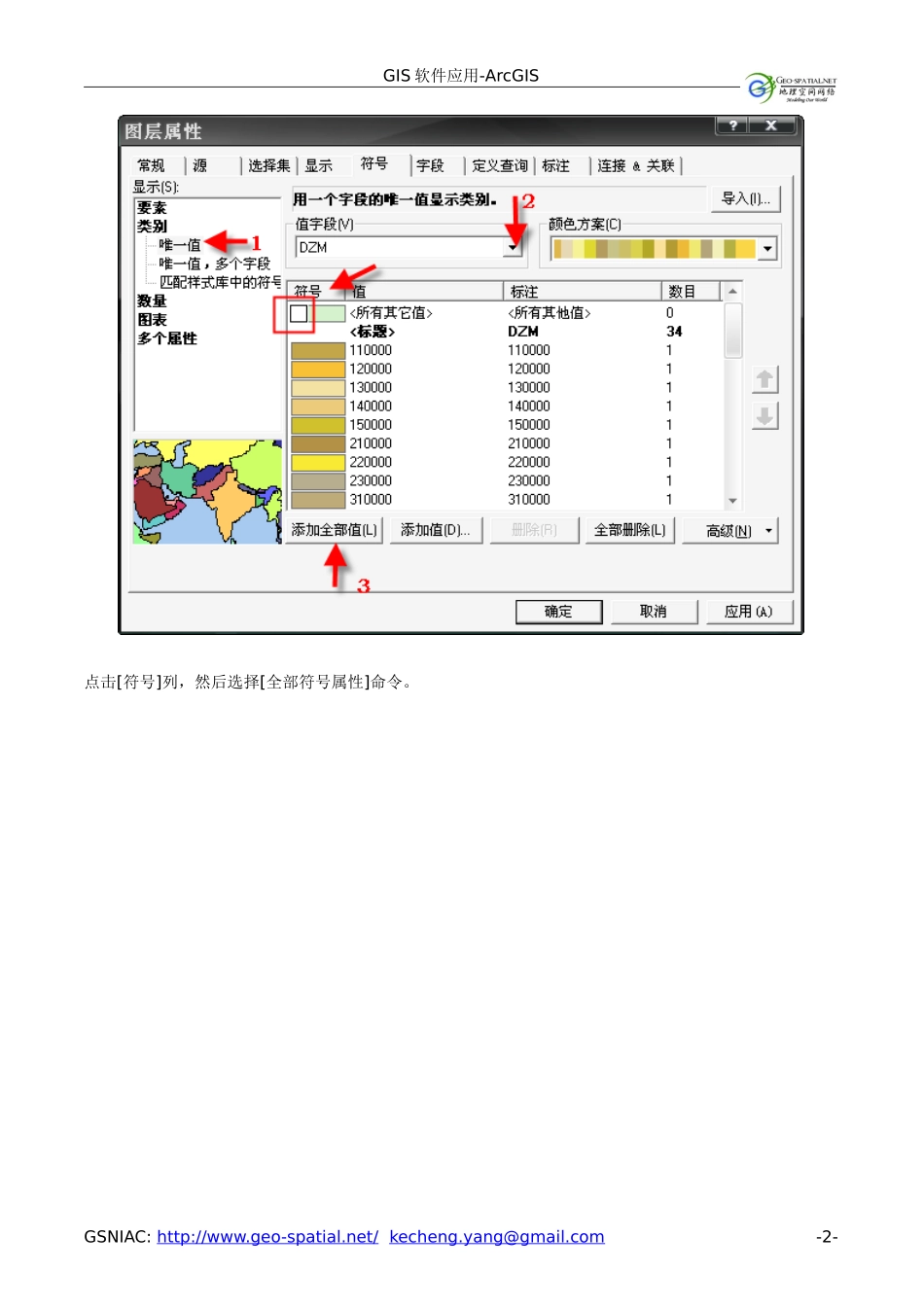 ArcMap制图-地图版面设计_第2页