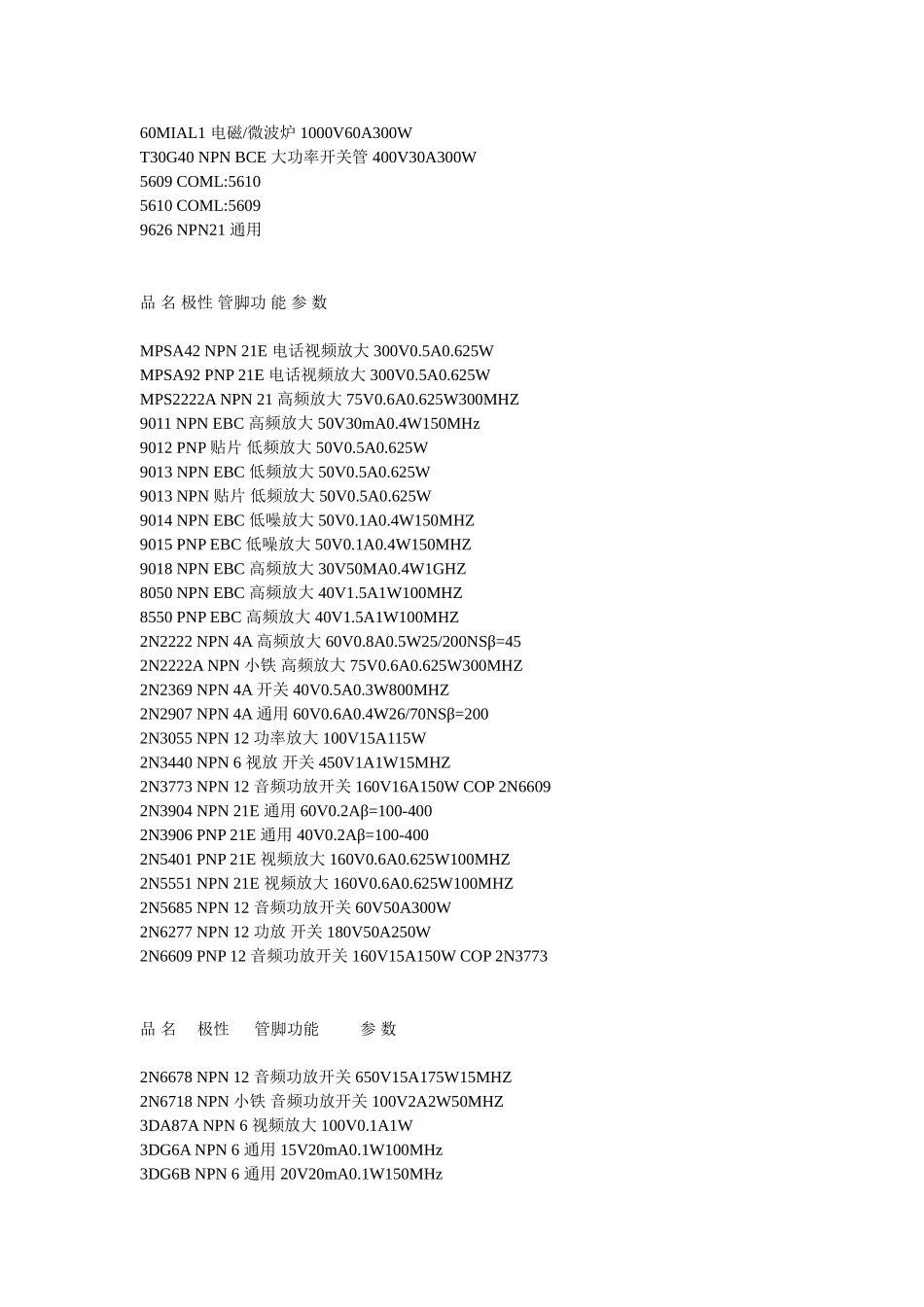 大功率三极管参数_第3页