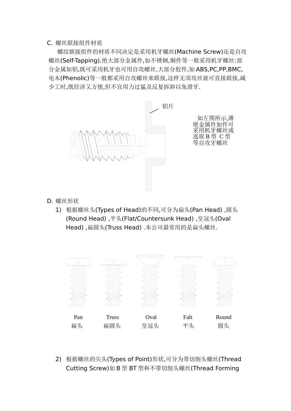 标准螺丝查询_第2页