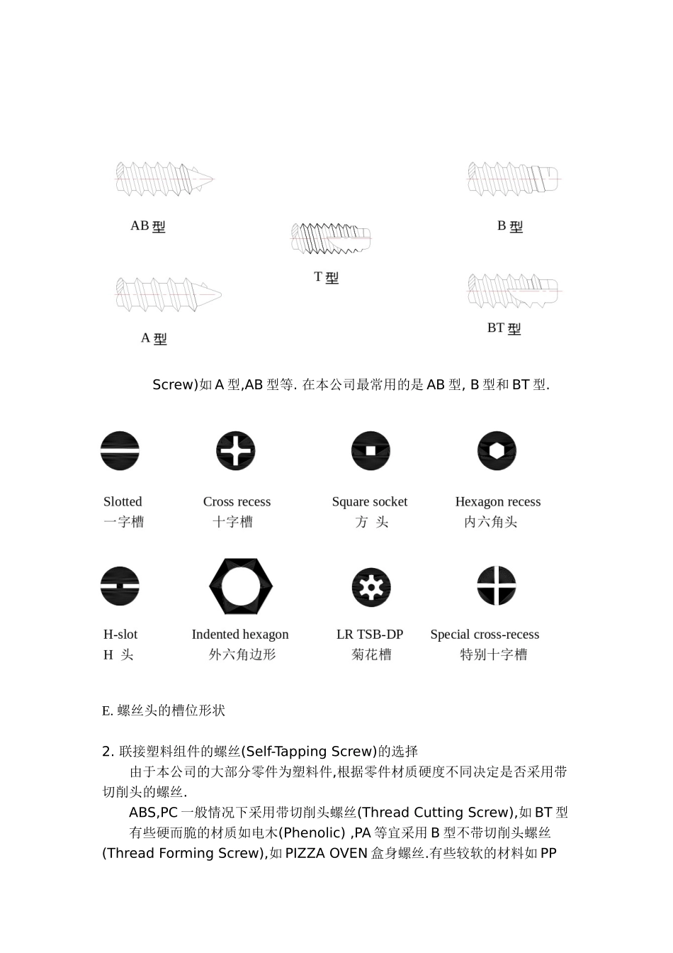 标准螺丝查询_第3页