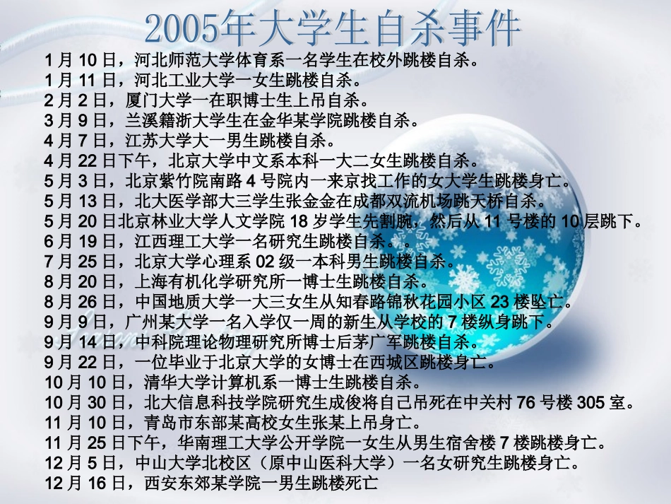 大学生生命意识_第3页