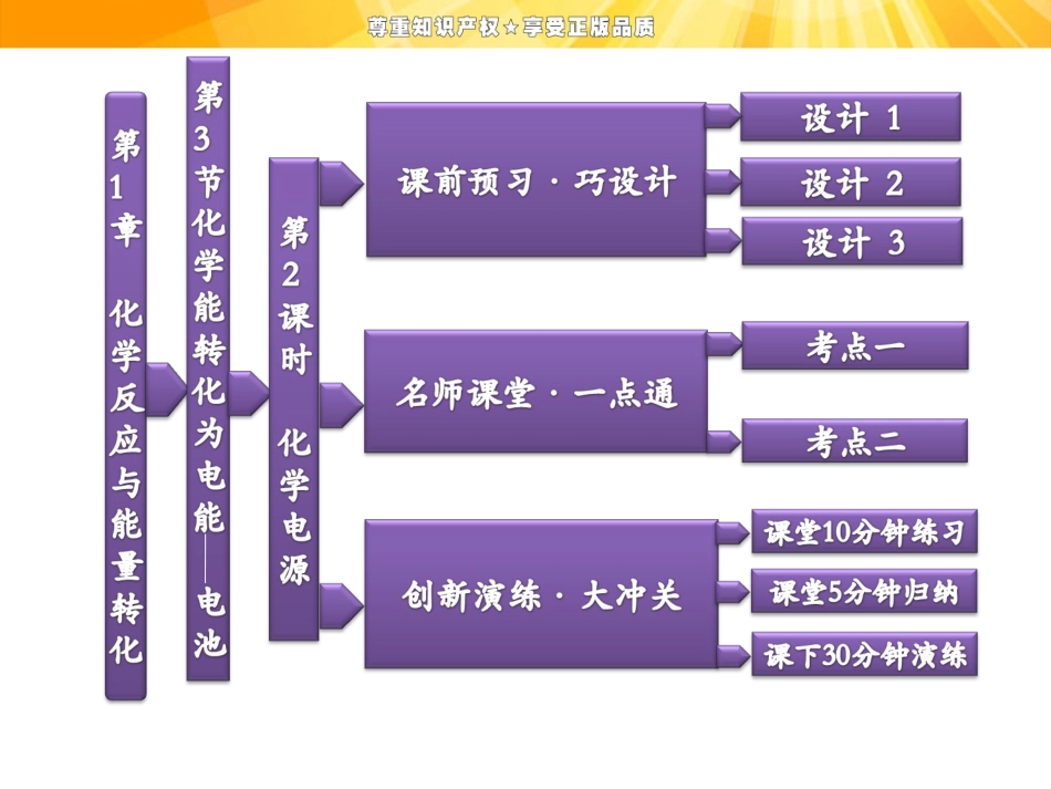 第1章 第3节 第2课时 化学电源_第1页