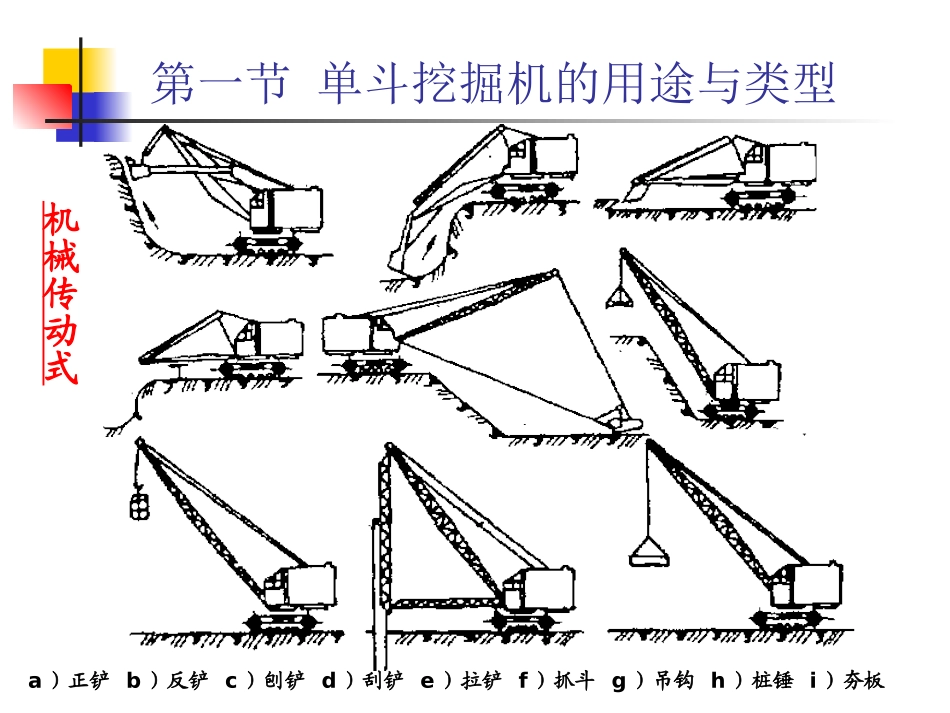 《工程机械设计》 05 单斗挖掘机_第2页