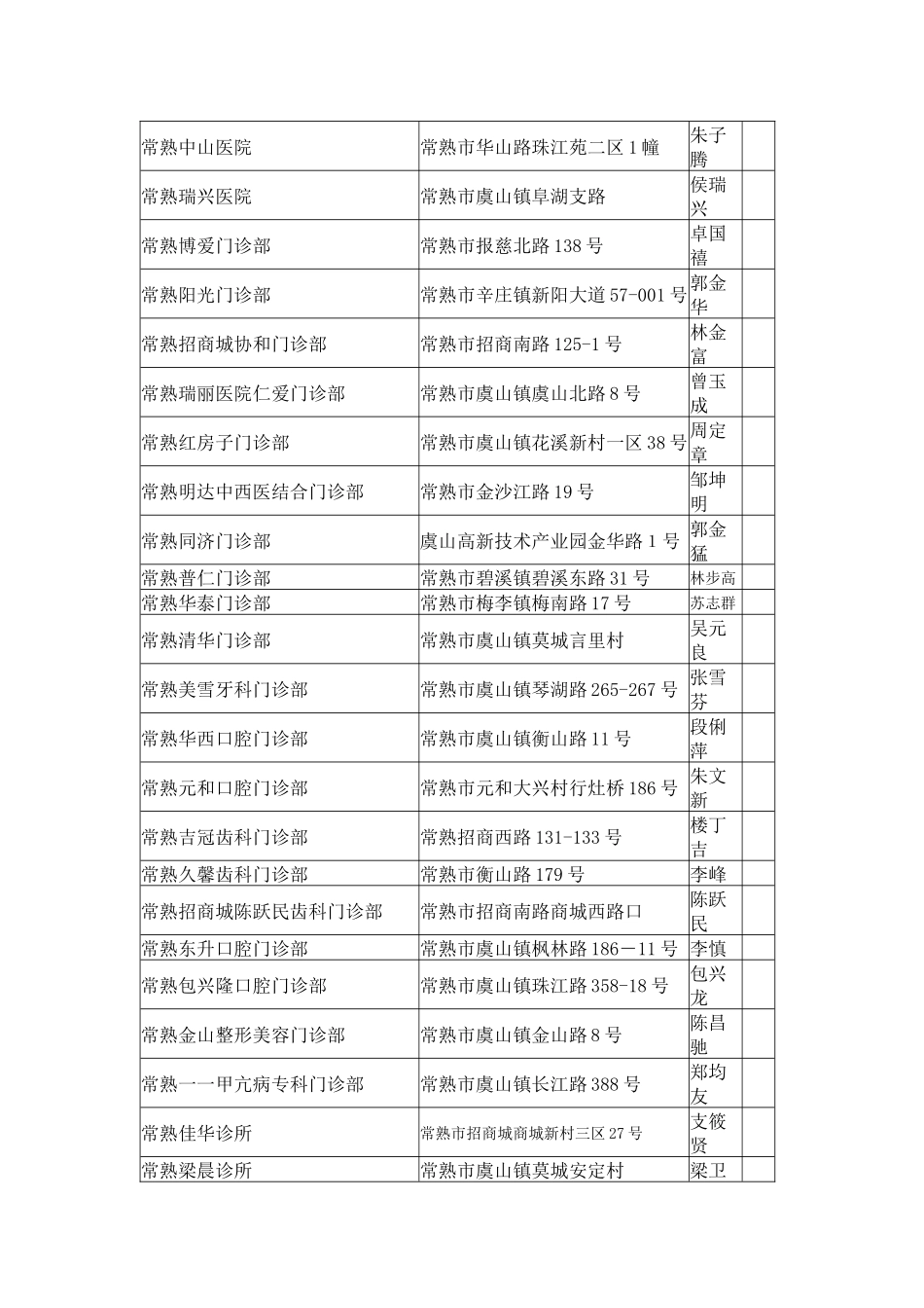 常熟地区的医疗单位_第3页