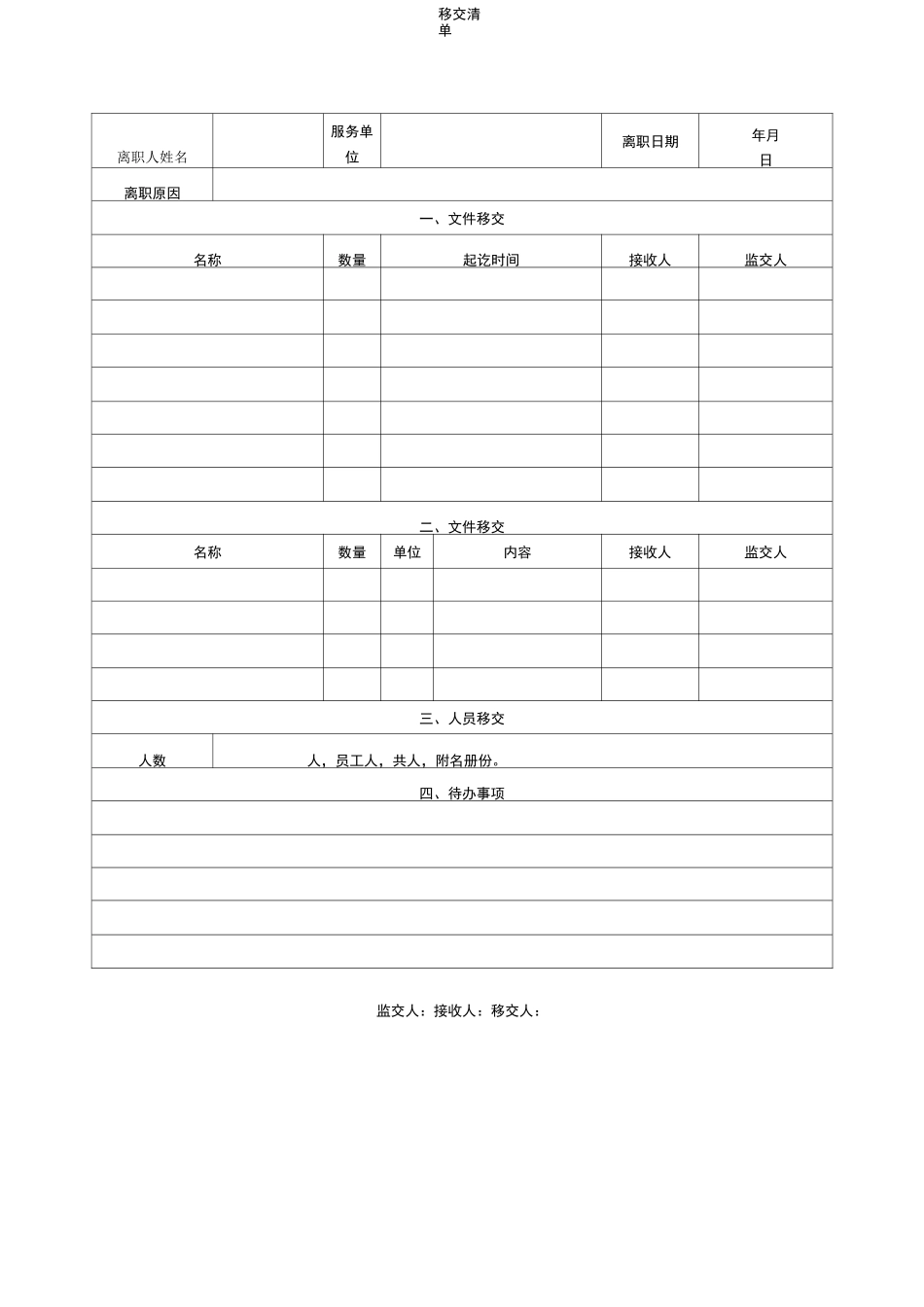 物品移交清单格式_第1页