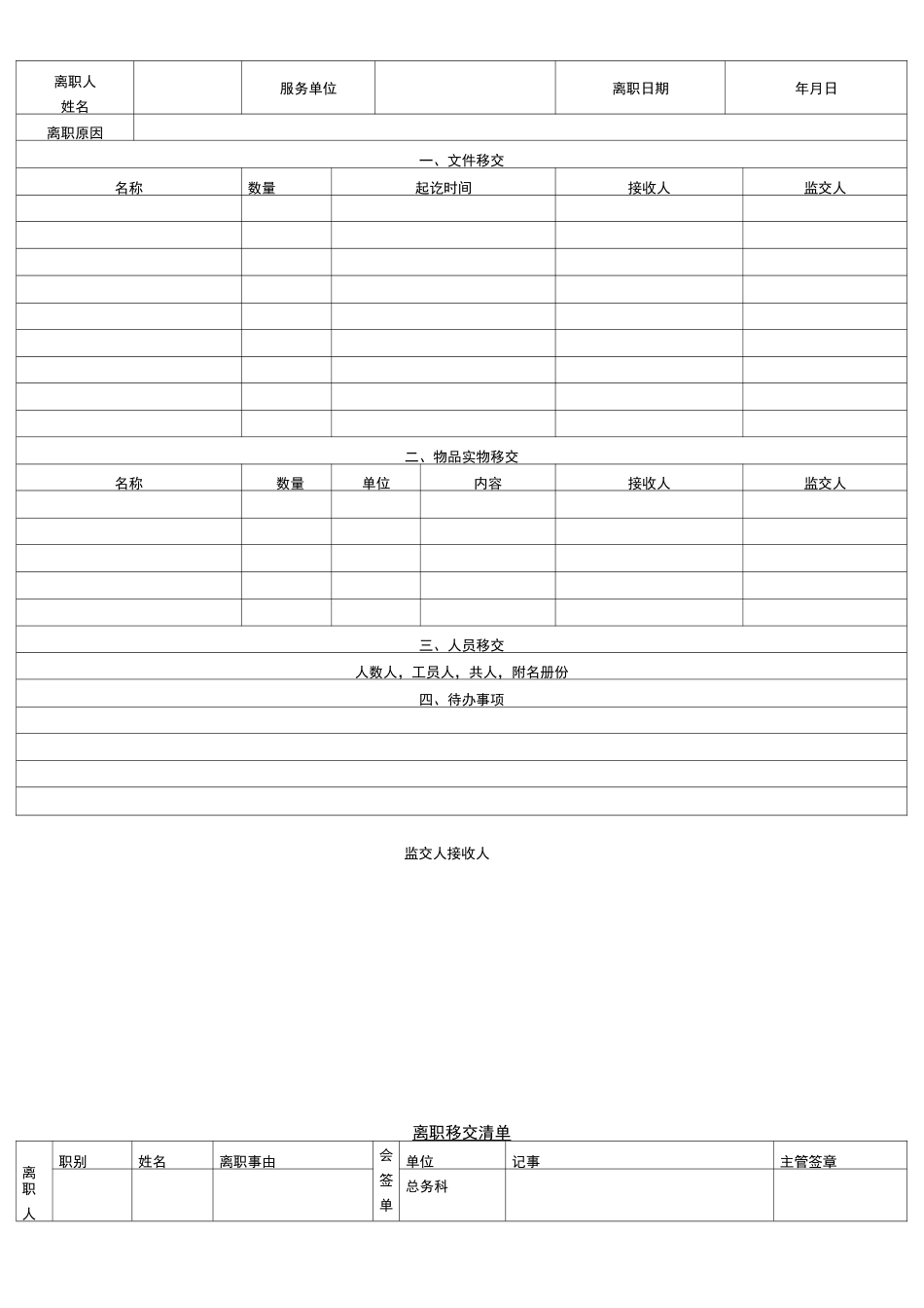 物品移交清单格式_第2页