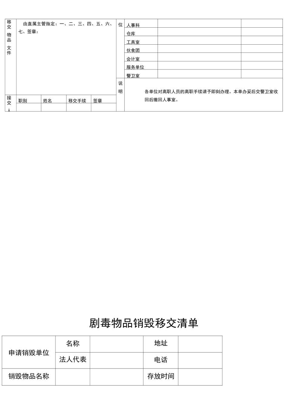 物品移交清单格式_第3页