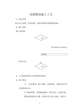 电缆敷设施工工艺