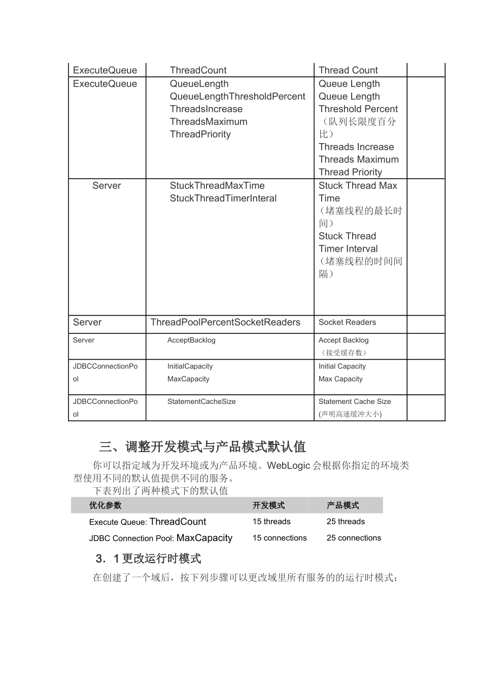 weblogic配置结点管理器实现远程启动_第3页