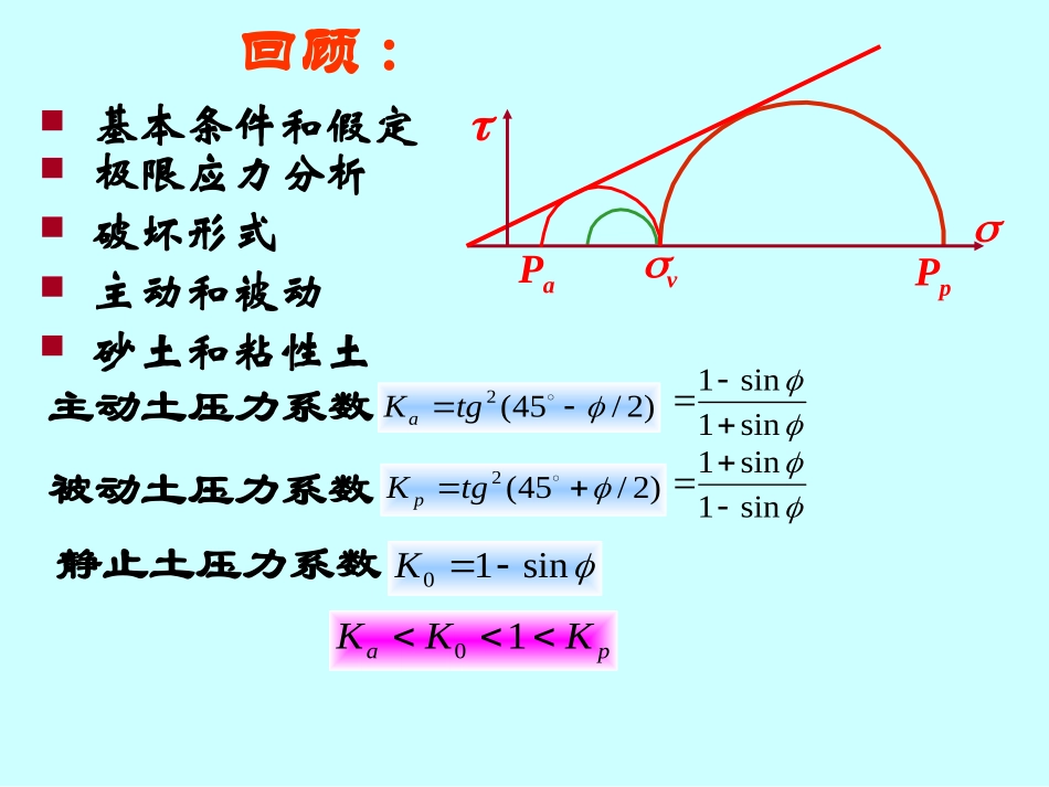 第6章 土压力与土坡稳定(2)_第1页