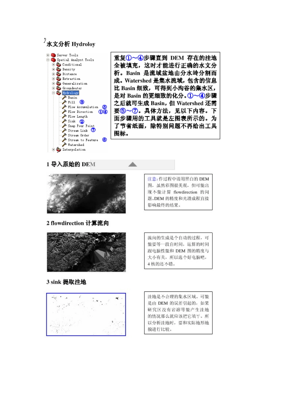 ArcGIS流域划分步骤_第1页