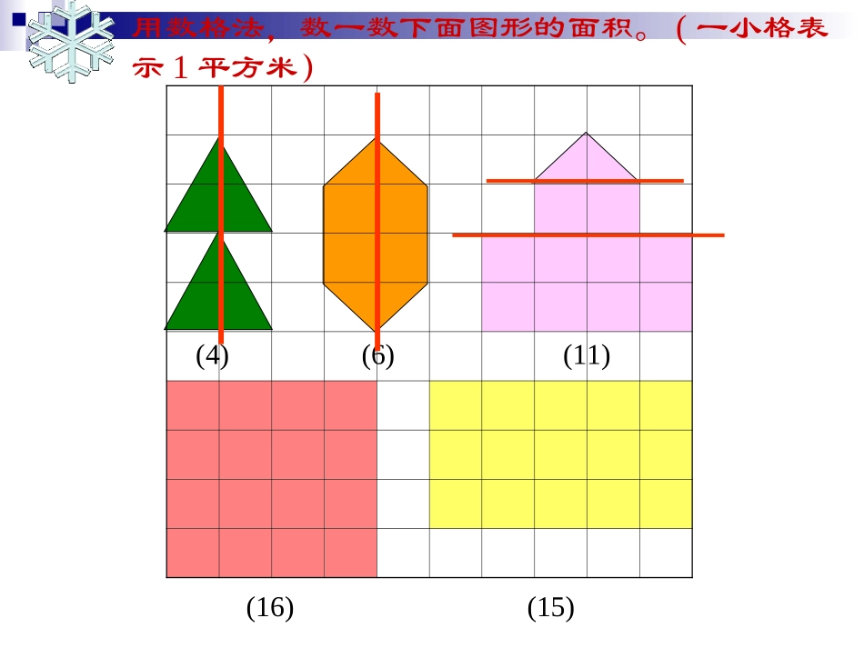 《地毯上的图形面积》蒋月亭正式_第2页