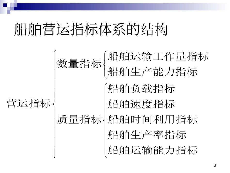 船舶营运指标_第3页