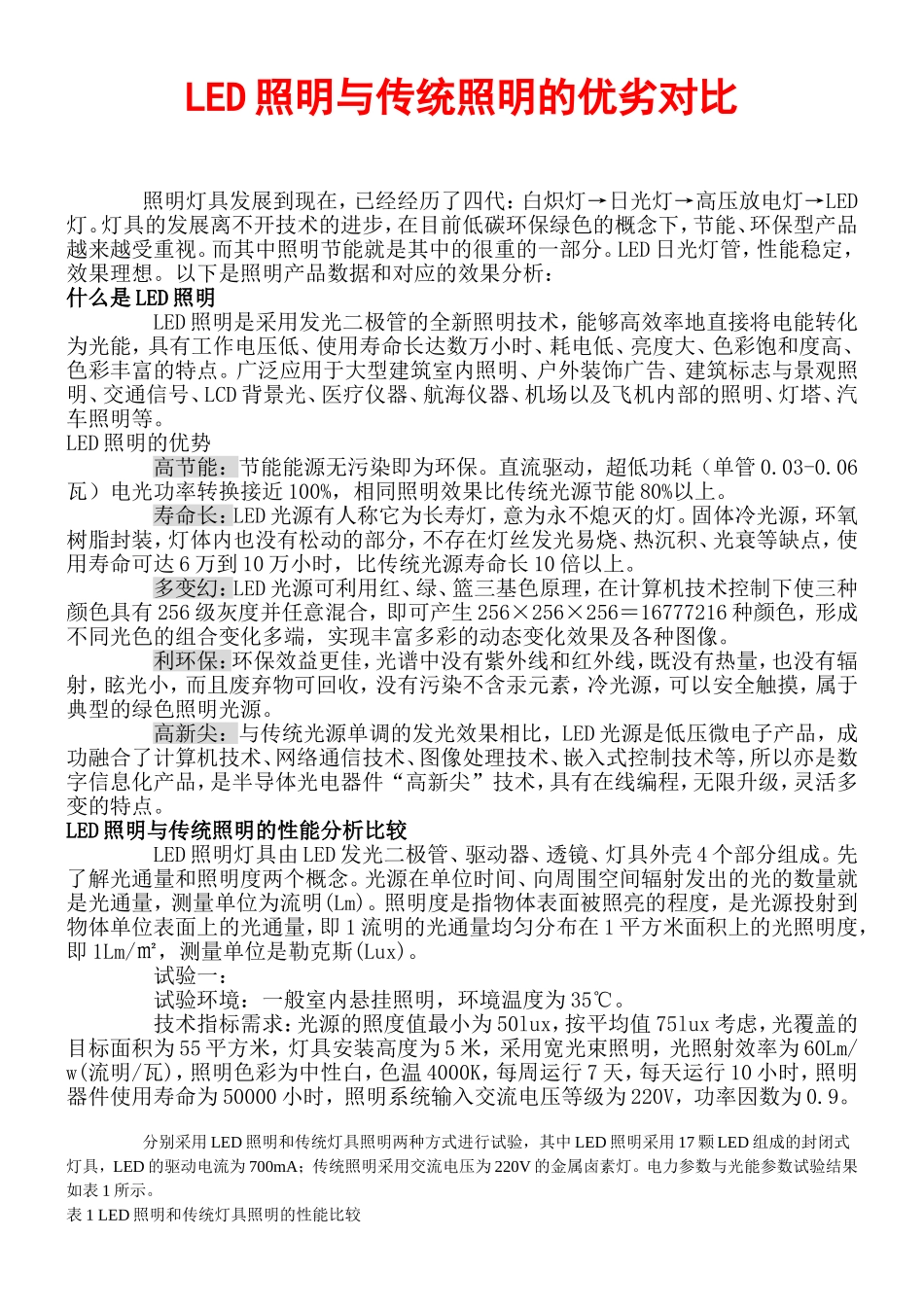 LED照明与传统照明的优劣对比_第1页