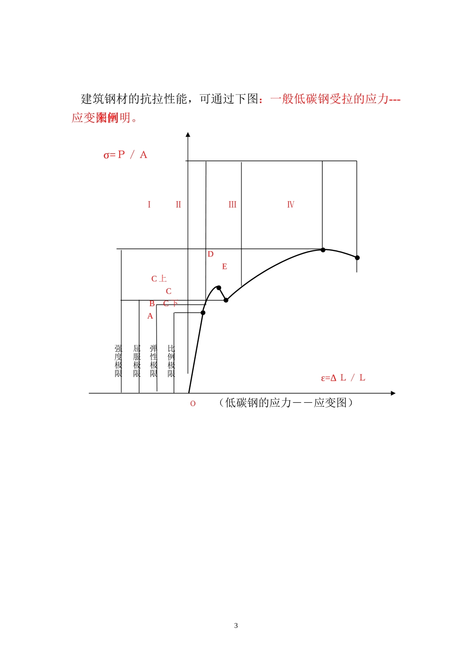 (钢筋)小结_第3页