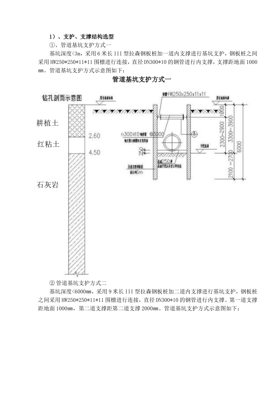道路工程投标时必用的重点难点分析_第2页