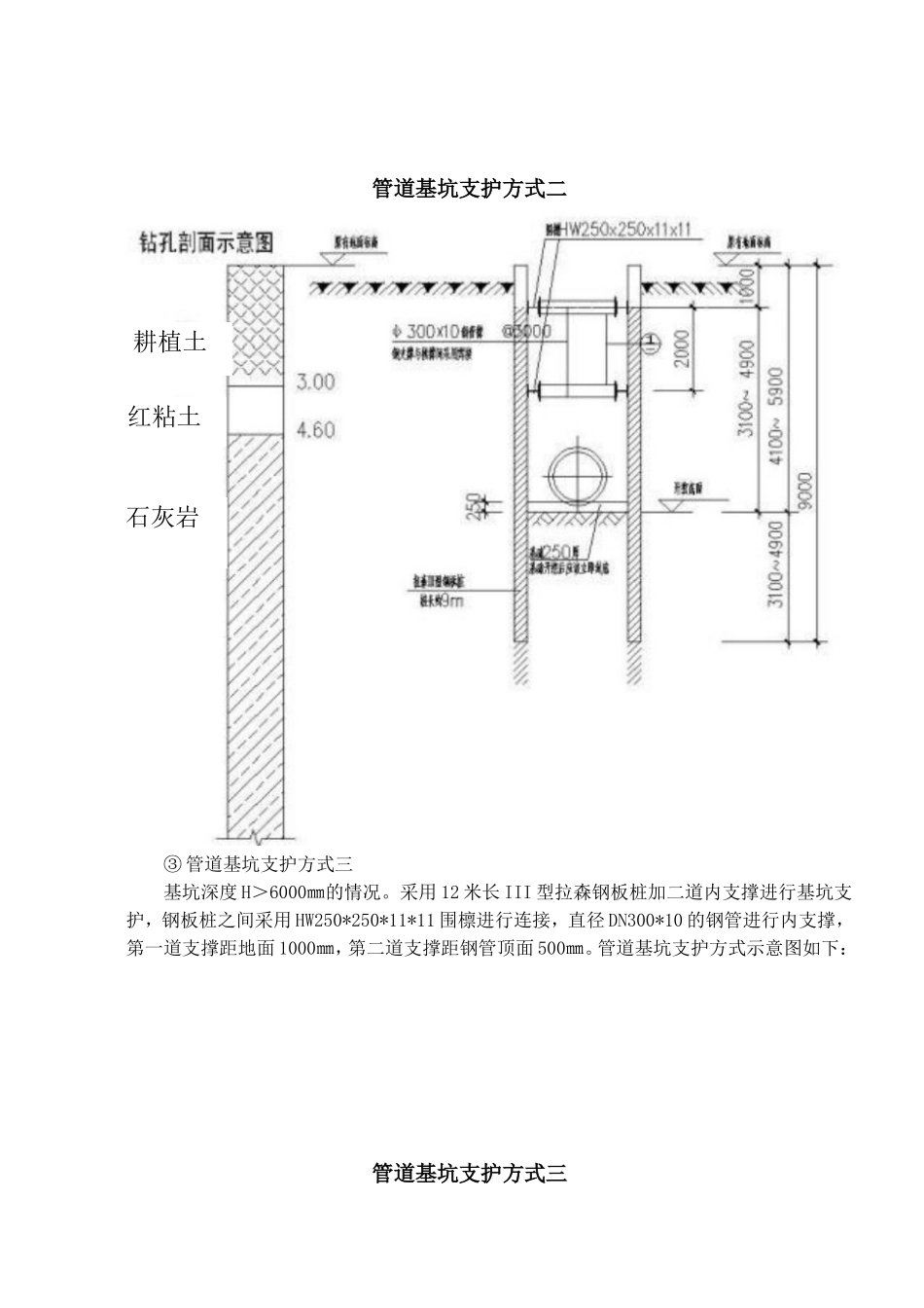 道路工程投标时必用的重点难点分析_第3页
