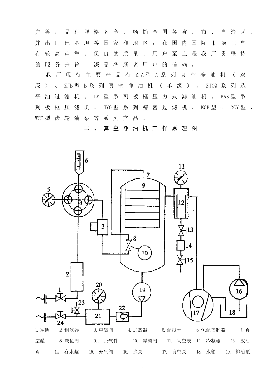 ZJB型真空净油机使用说明书_第3页