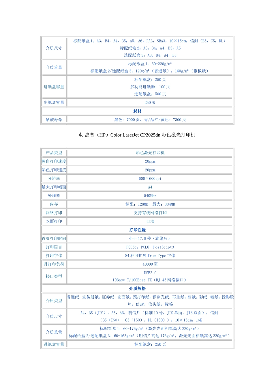 彩色激光打印机说明_第3页