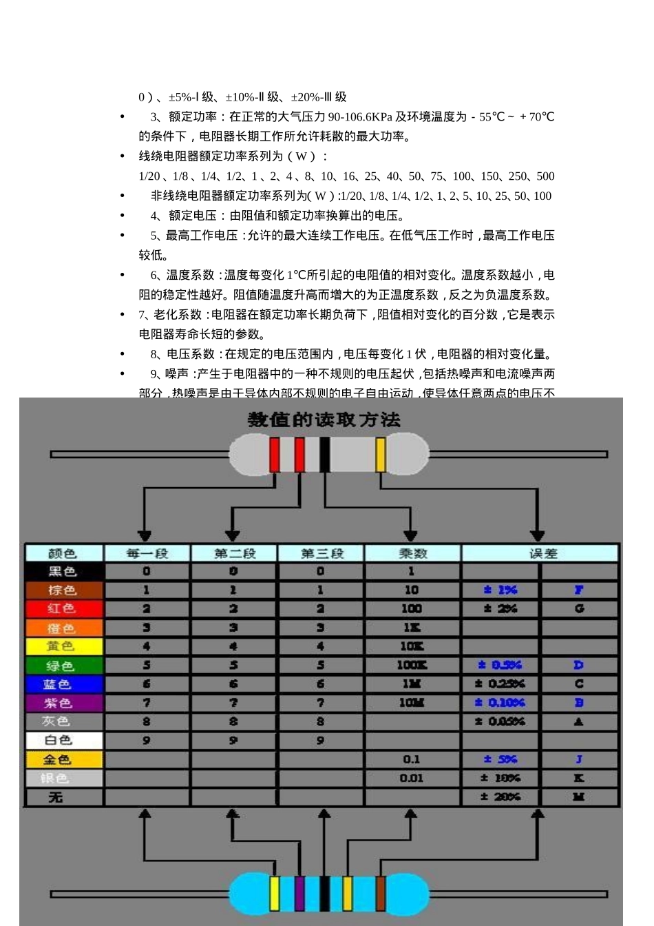 SMT材料认识_第2页