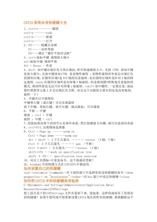 CATIA快捷键大全