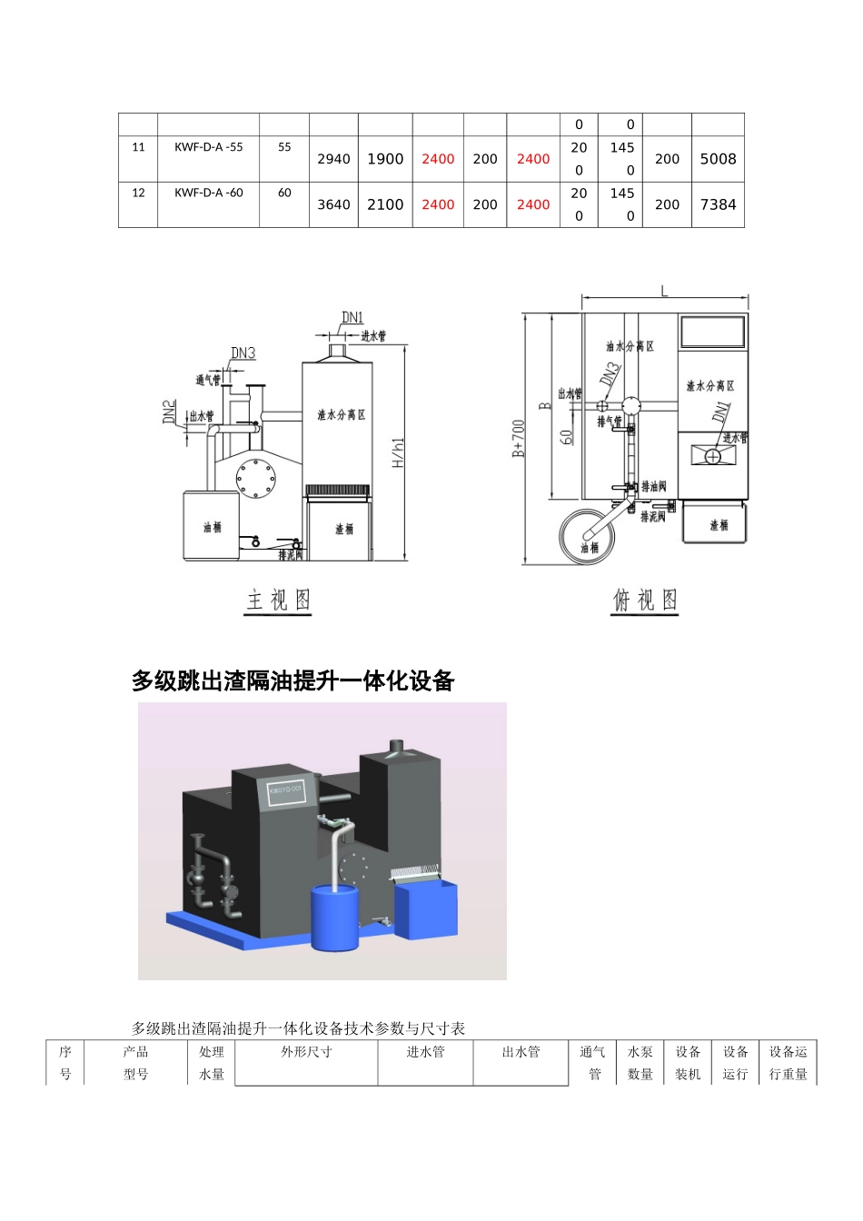 KWF全封闭液压式油水处理设备_第3页