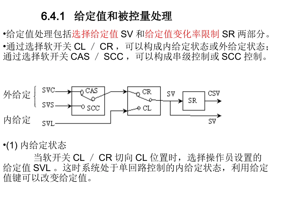 第6章  6.4 数字控制器的工程实现_第2页
