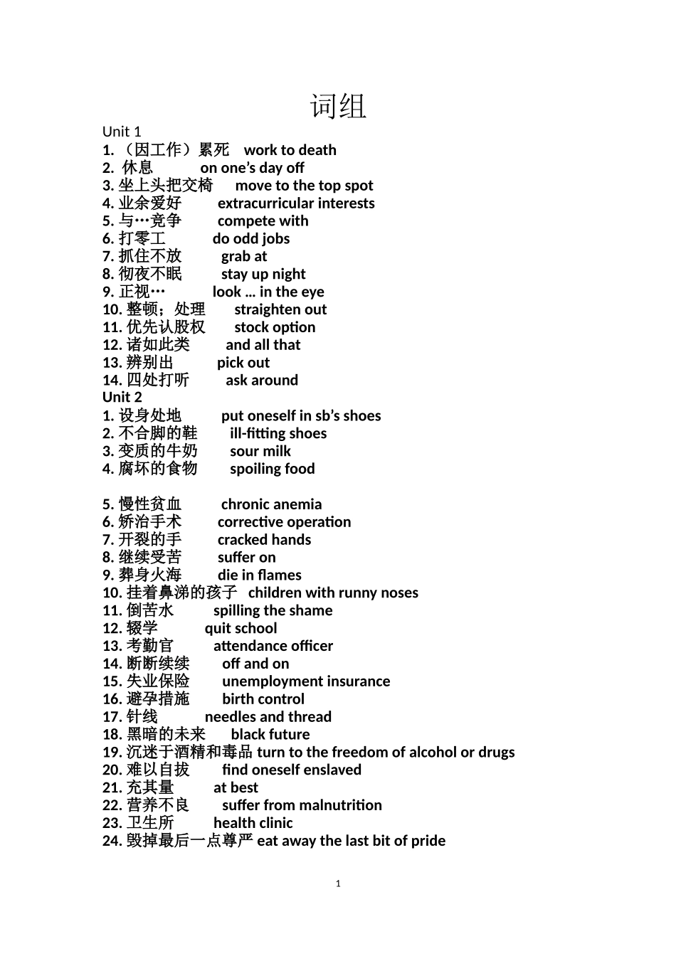 大学词组及翻译_第1页