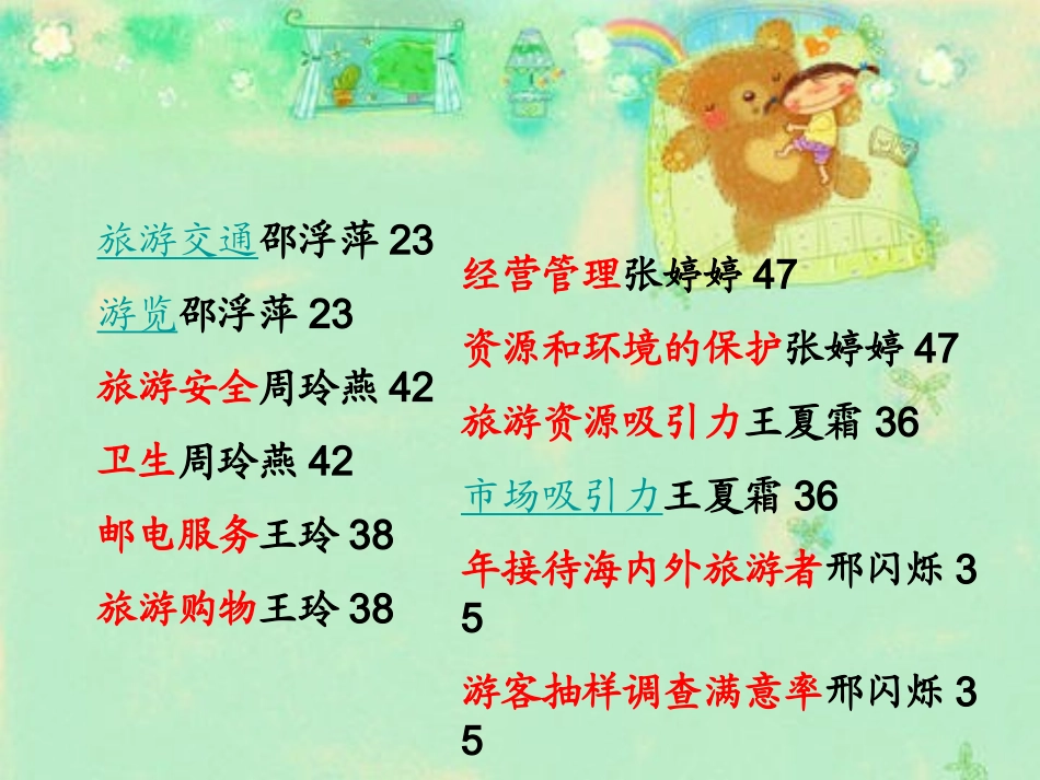 A级景区的对比_第2页