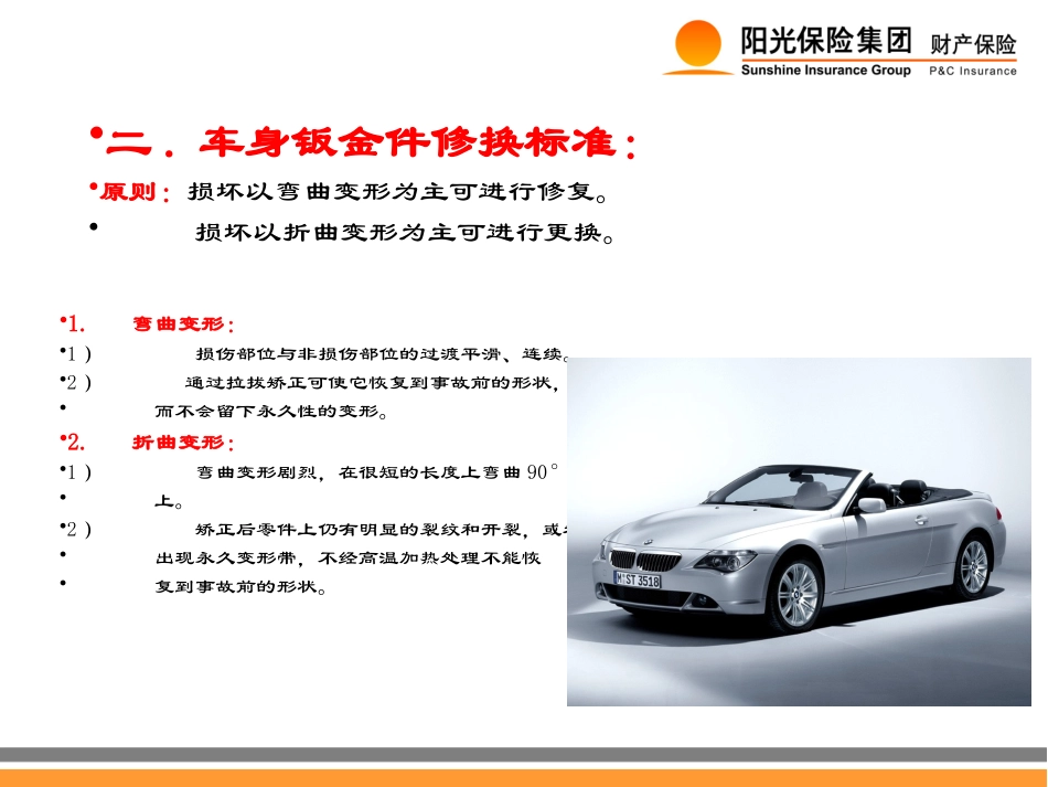 车身钣金件修换标_第3页