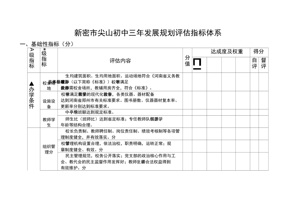 学校三年发展规划督导评估指标体系_第1页