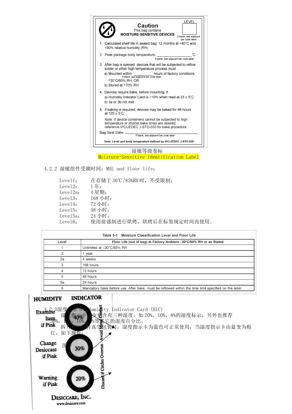 SMT烘烤作业规范_第2页